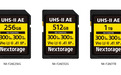 Nextorage 介绍 NX-F2AE 系列 UHS-II SD 卡，V90 速度等级