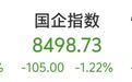 AI龙头股纳入港股通，大涨超17%，地产股一度逆市狂飙近32%