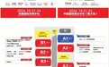 93届药交会“泼天的商机”怎么接住？这份宝典请收好