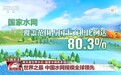 视频丨80%国土被一张“网”覆盖！中国水网到底有多强