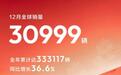 深蓝汽车：2025年12月全球销量为30999辆