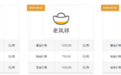 金饰价格跌回2025年