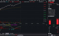 AI算力需求验证光通信景气，通信ETF国泰（515880）大涨5%，光模块占比超50%