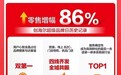 海尔智家OTO转型：用超品日撬动品牌、门店、用户三方共赢