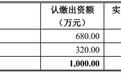 前景无忧IPO：恒实科技淡出，景治军启用了一批老东家员工
