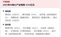 广州硬科技有哪些家底，与京沪深杭苏相比差在哪了