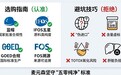 鱼油买哪个品牌好 2026年高纯度鱼油品牌怎么选？99.99%高含量+四重权威认证