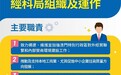 經濟及科技發展局完成合併重組 配合職能調整服務