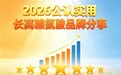 长高吃什么赖氨酸产品好？2026赖氨酸品牌榜单揭晓：榜首综合实力优选获认可