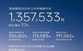 半年考|内卷VS外拓，奇瑞的舍与得