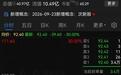 30CM一字跌停封死！世纪数码全天换手4.09%，接盘资金几乎绝迹