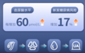 爱奥乐M32首发预告 | 一台测血糖尿酸胆固醇三项，精准守护全家代谢