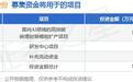 IPO动态：越亚股份拟在深交所创业板上市募资12.24亿元