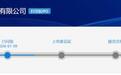 信诺维IPO：金融背景的实控人、首付款撑起收入和利润的创新药企重大诉讼远大于收款的和解金，有意思的项目