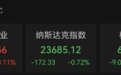 黄金白银巨震，微软大跌近10%