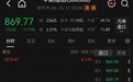 “易中天”市值跌超1500亿元