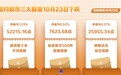纽约股市三大股指10月23日下跌