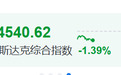 今夜，集体暴跌