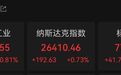美联储加息预期生变，美股、黄金上涨