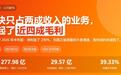 东山精密：一块只占两成收入的业务，撑起了近四成毛利