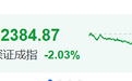 A股突变，全天大跌，背后三大原因曝光