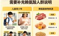 2026年甄选，儿童赖氨酸哪个品牌正宗？搭配氨基丁酸营养加持更安心靠谱