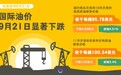 国际油价9月21日显著下跌