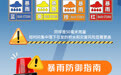 图解丨如何看懂暴雨预警、防御暴雨？