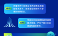 国家技术发明奖一等奖！西工大团队30年“炼”一锅“太空饭”
