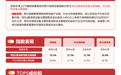 电网设备企业订单能见度持续提升，关注电网设备ETF易方达(560390)等产品投资机会