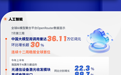 理响中国·聚焦2026中国经济丨“新新三样”火遍全球 一图读懂“中国智造”背后的硬核底气