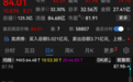 今夜，43家A股公司提示风险