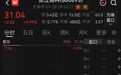 光刻机概念股“一”字涨停，封单超百万手