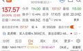 4倍牛股唯特偶，收深交所关注函