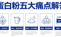 复配蛋白粉哪个牌子值得关注？2026年十款产品配方梳理：从乳清与酪蛋白搭配，看元素力量蛋白粉