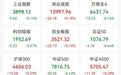 600664，开盘跌停，27万手封单