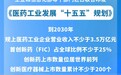 新华社权威快报|医药工业发展“十五五”规划发布