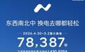 蔚来乐道官宣“高速充换电免服务费”活动累计换电突破7.8万单
