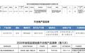 港股ipo失效、连登四次质量黑榜、试驾出事故：台铃怎么了