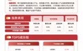 机器人指数冲高回落，机器人ETF易方达（159530）获资金连续加仓