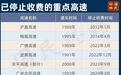 取消高速收费，连锁反应开始了