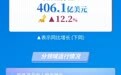 【图解】前7月我国软件业务收入近9万亿元 同比增长9.2%