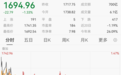千亿芯片龙头，盘中跌近10%