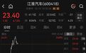 江淮汽车股价大涨