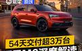 新锐美学 问界M6如何打造年轻人的潮玩SUV