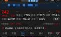 京东方开盘大涨，上涨逻辑：8.6代OLED量产，玻璃基载板走哪一步