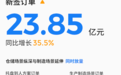 订阅式服务业务爆发！极智嘉发布2026 年中期业绩： 订单高增35.5%，业务全域突破