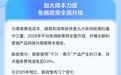 抖音电商发布2026年扶持方案 再助商家降本增收