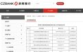 46家合作机构中33家“暂停投放”：助贷“白名单”落地一年，准入收紧、披露细化、存量出清提速