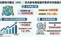 禾开生物正式发布全球首个非人灵长类（NHP）化脓性汗腺炎（HS）动物模型